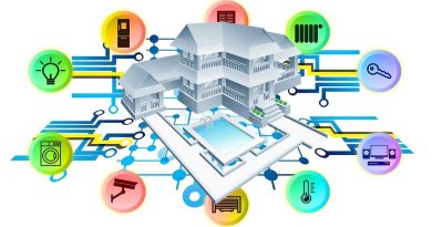 Penerapan IoT di bidang otomatisasi rumah
